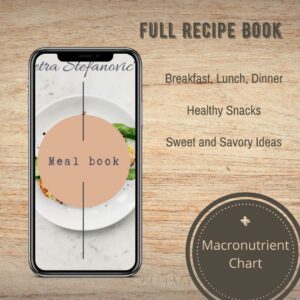 Macronutrient Chart